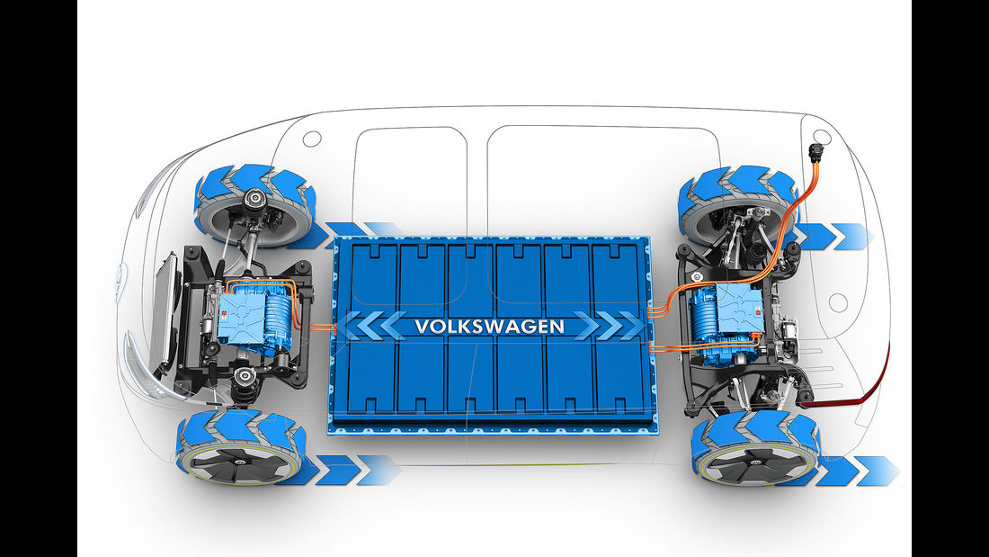 01/2017 VW I.D. Buzz Sperrfrist