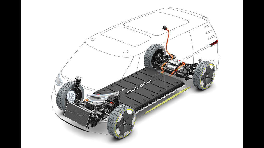01/2017 VW I.D. Buzz Sperrfrist